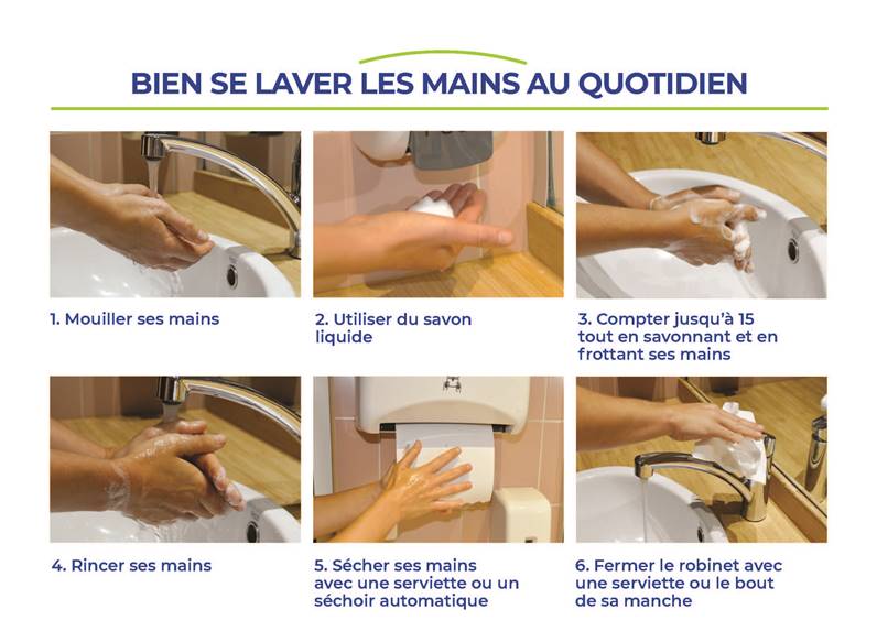Lavage des mains